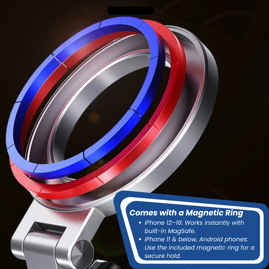 MagGrip Mini Tripod Pro
