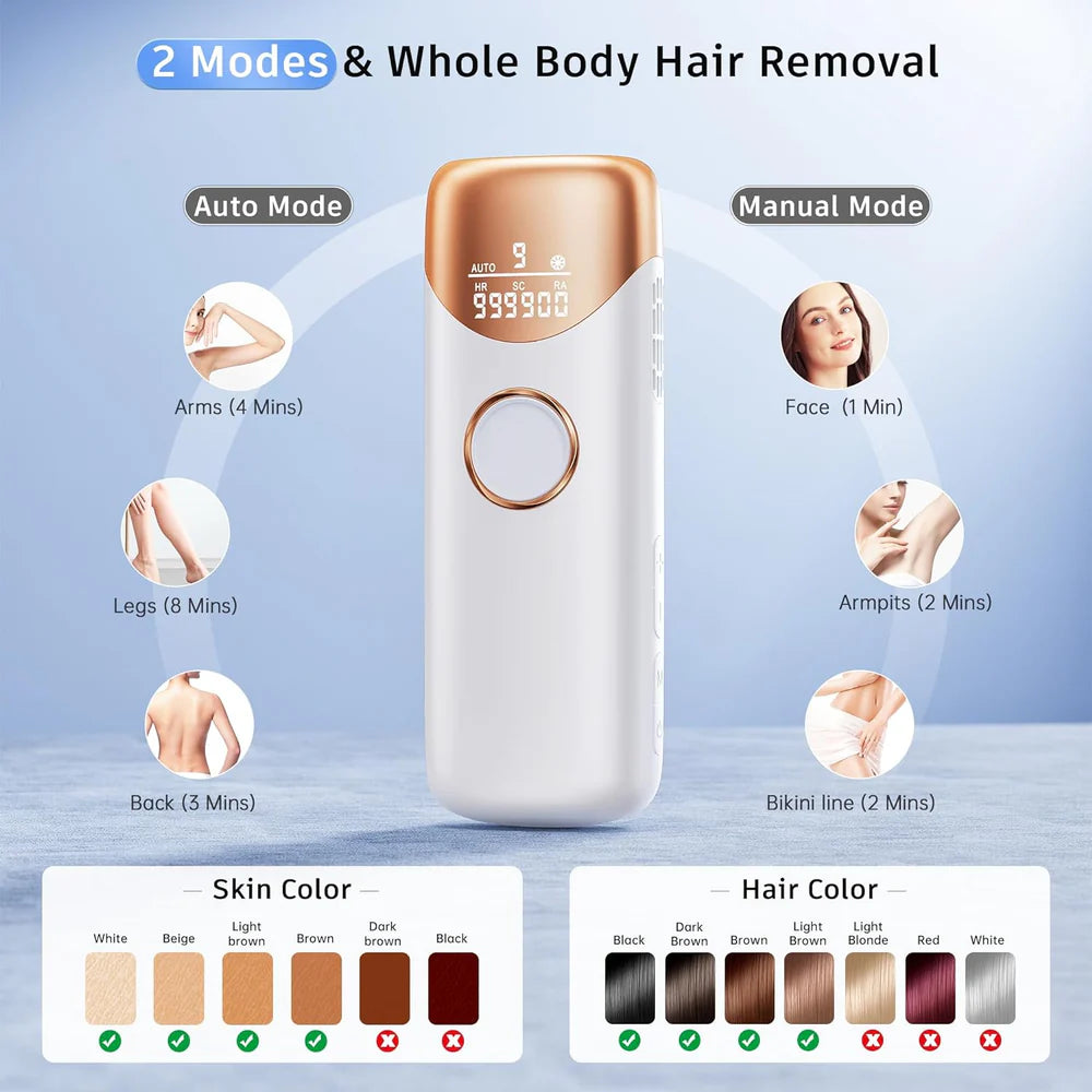Ice-Cool Home Laser Hair Remover