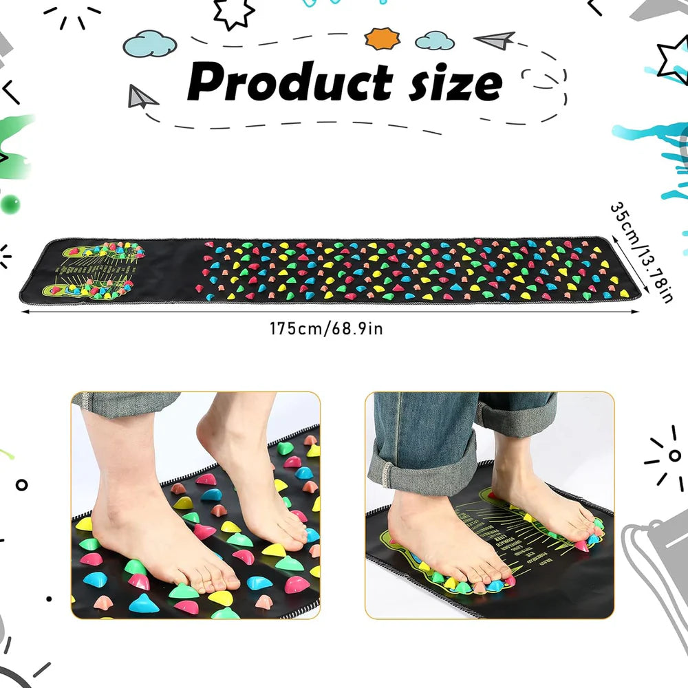 Happy Feet Acupressure Mat